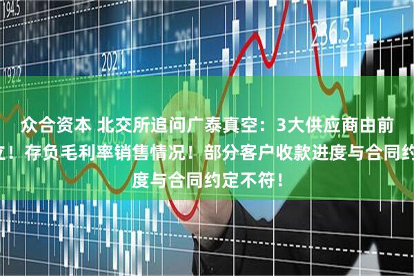 众合资本 北交所追问广泰真空：3大供应商由前员工设立！存负毛利率销售情况！部分客户收款进度与合同约定不符！