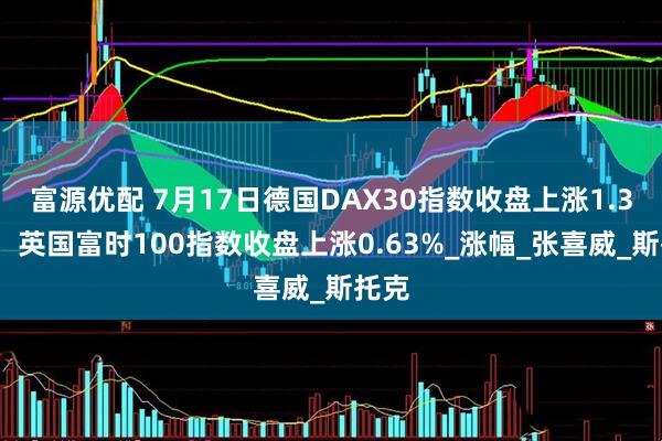 富源优配 7月17日德国DAX30指数收盘上涨1.36%，英国富时100指数收盘上涨0.63%_涨幅_张喜威_斯托克