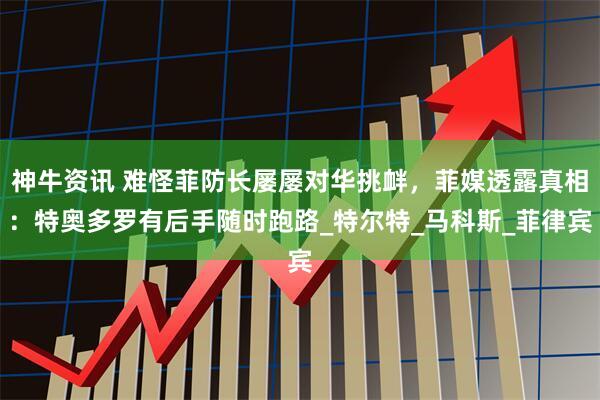 神牛资讯 难怪菲防长屡屡对华挑衅，菲媒透露真相：特奥多罗有后手随时跑路_特尔特_马科斯_菲律宾